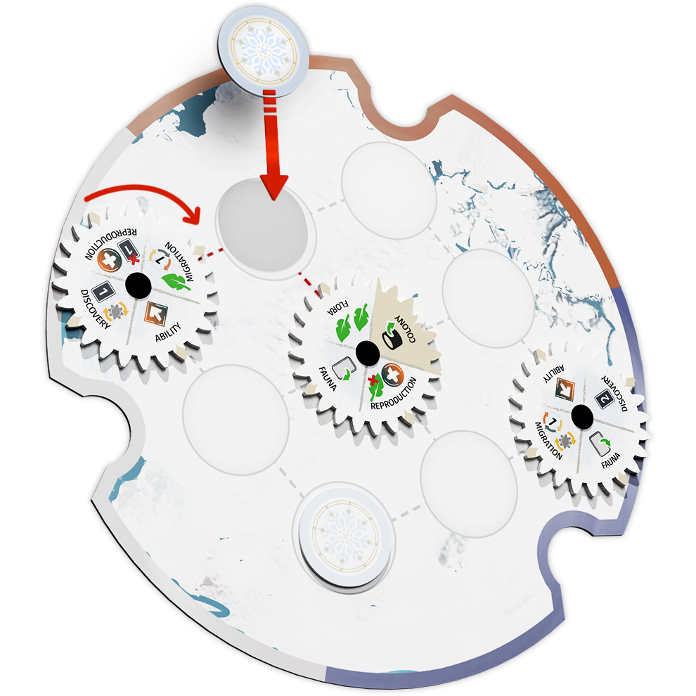 Official ARCTICA action-wheel image showing the shared action selection system.
