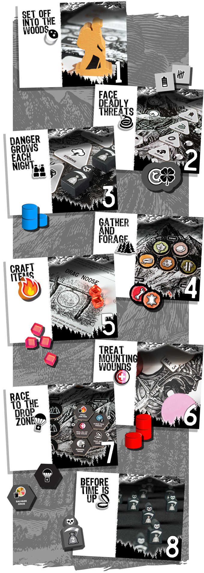 Official Survivalist campaign image explaining the core loop: set off into the woods, face threats, gather, craft, treat wounds, and race to the drop zone.