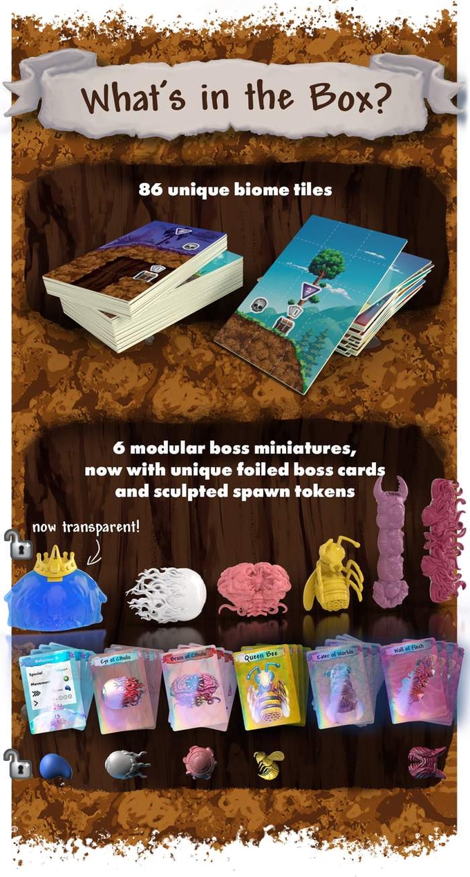 Official Terraria: The Board Game box-contents image from the Kickstarter campaign used as a supporting visual in GameGuideDog coverage.