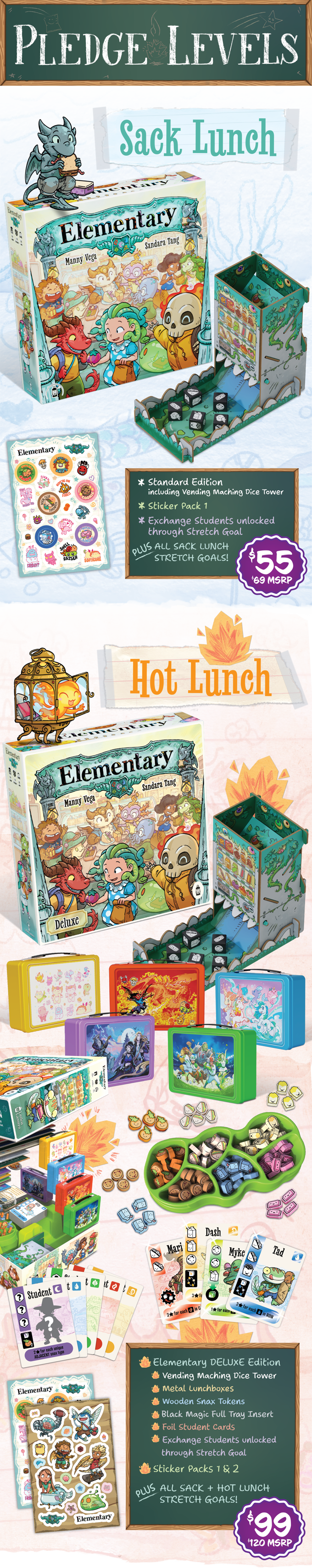 Official Elementary Kickstarter pledge-level image showing the Sack Lunch and Hot Lunch editions, dice tower, lunchboxes, tokens, cards, and stickers.