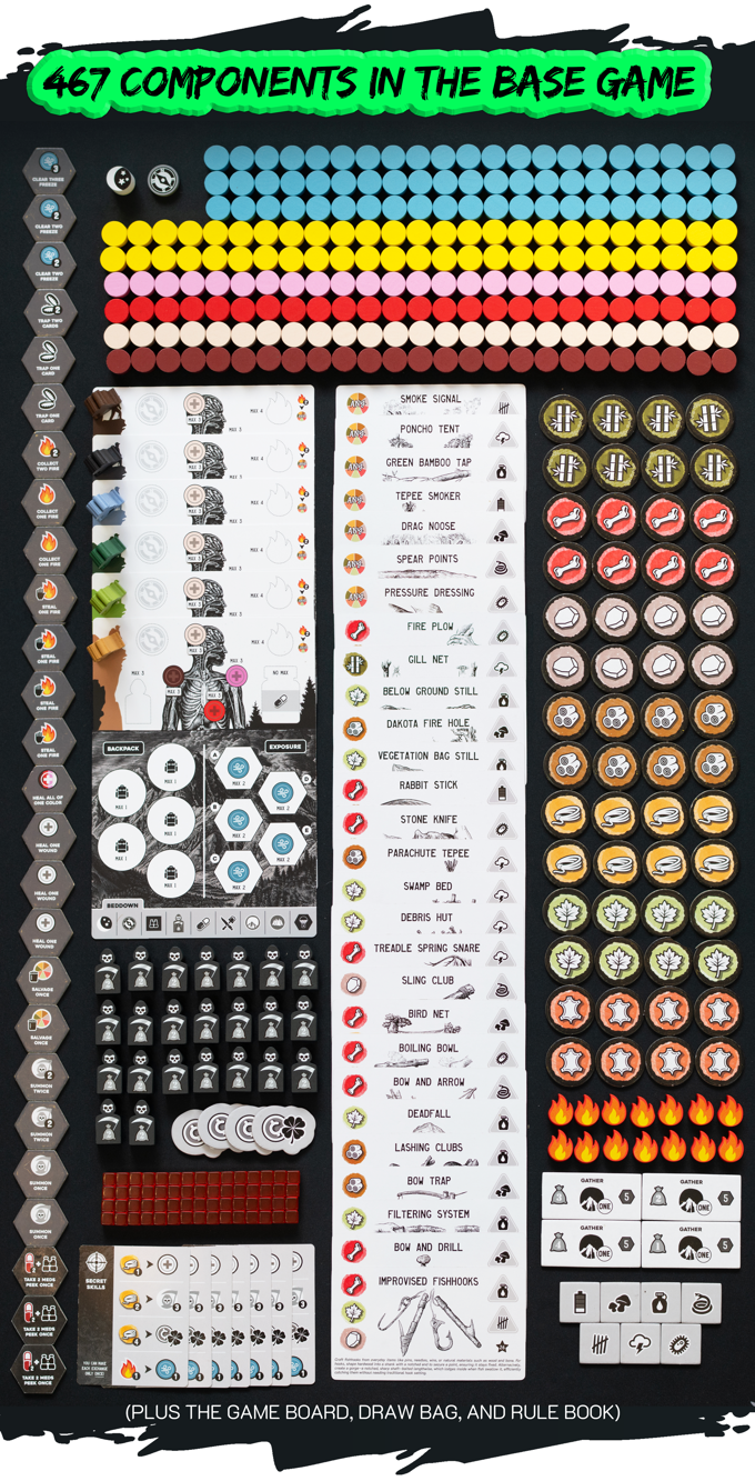 Official Survivalist campaign image showing the base game's component spread and resource tokens.