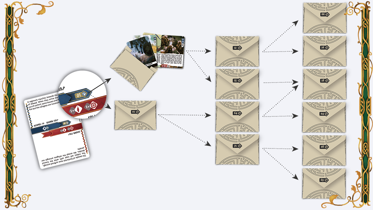 Official The Queen's Dilemma overview graphic from Horrible Guild showing the game's campaign pitch and presentation art.