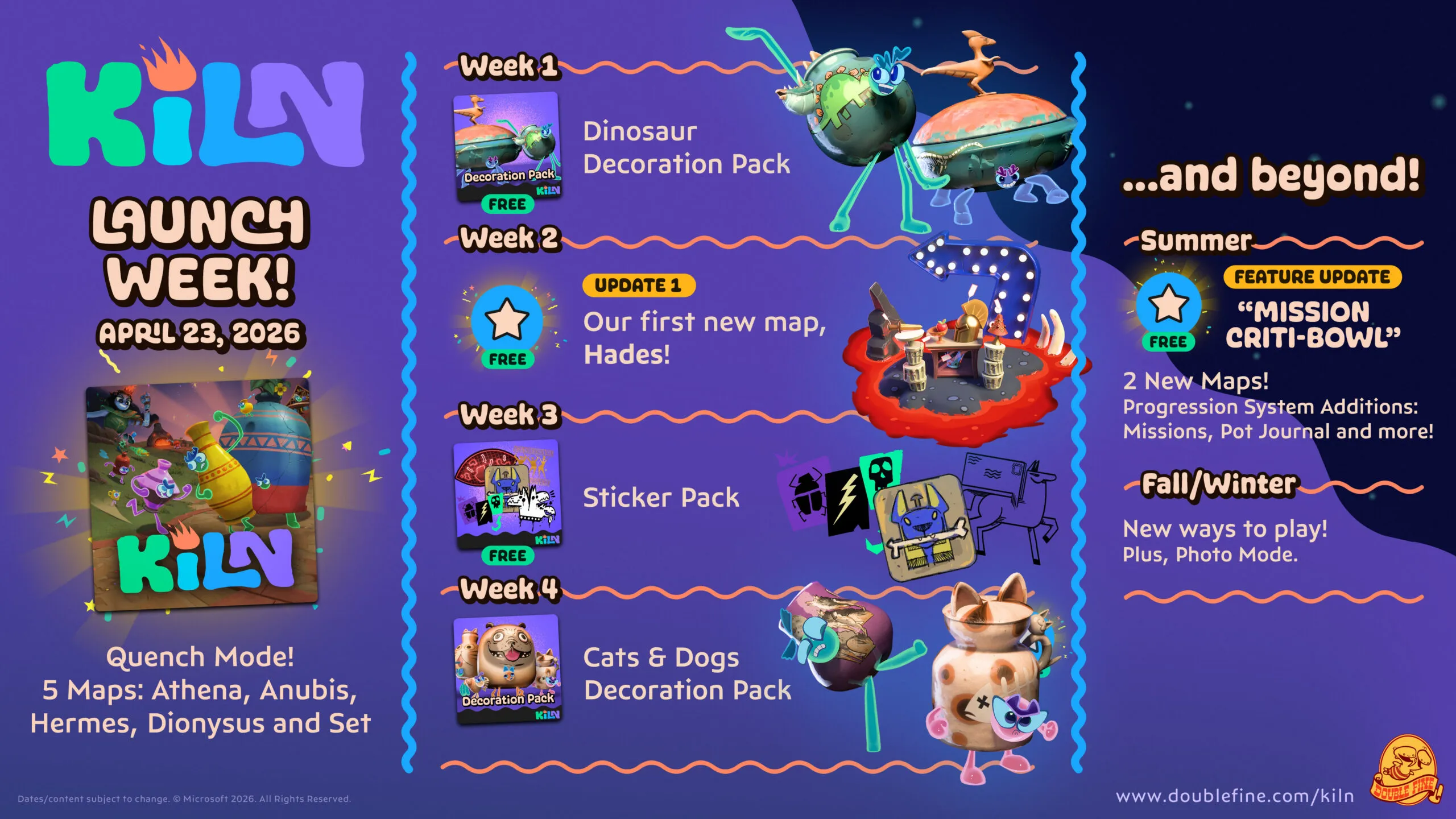 Official Kiln roadmap artwork showing the Spring 2026 launch plan.