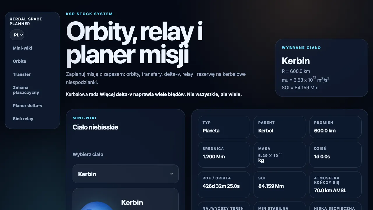 Kerbal Space Planner mission planning toolkit interface