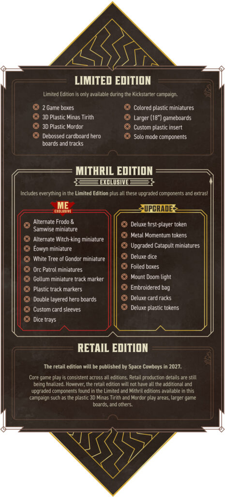 Official comparison chart listing Limited Edition components, Mithril upgrades and the planned 2027 retail edition.
