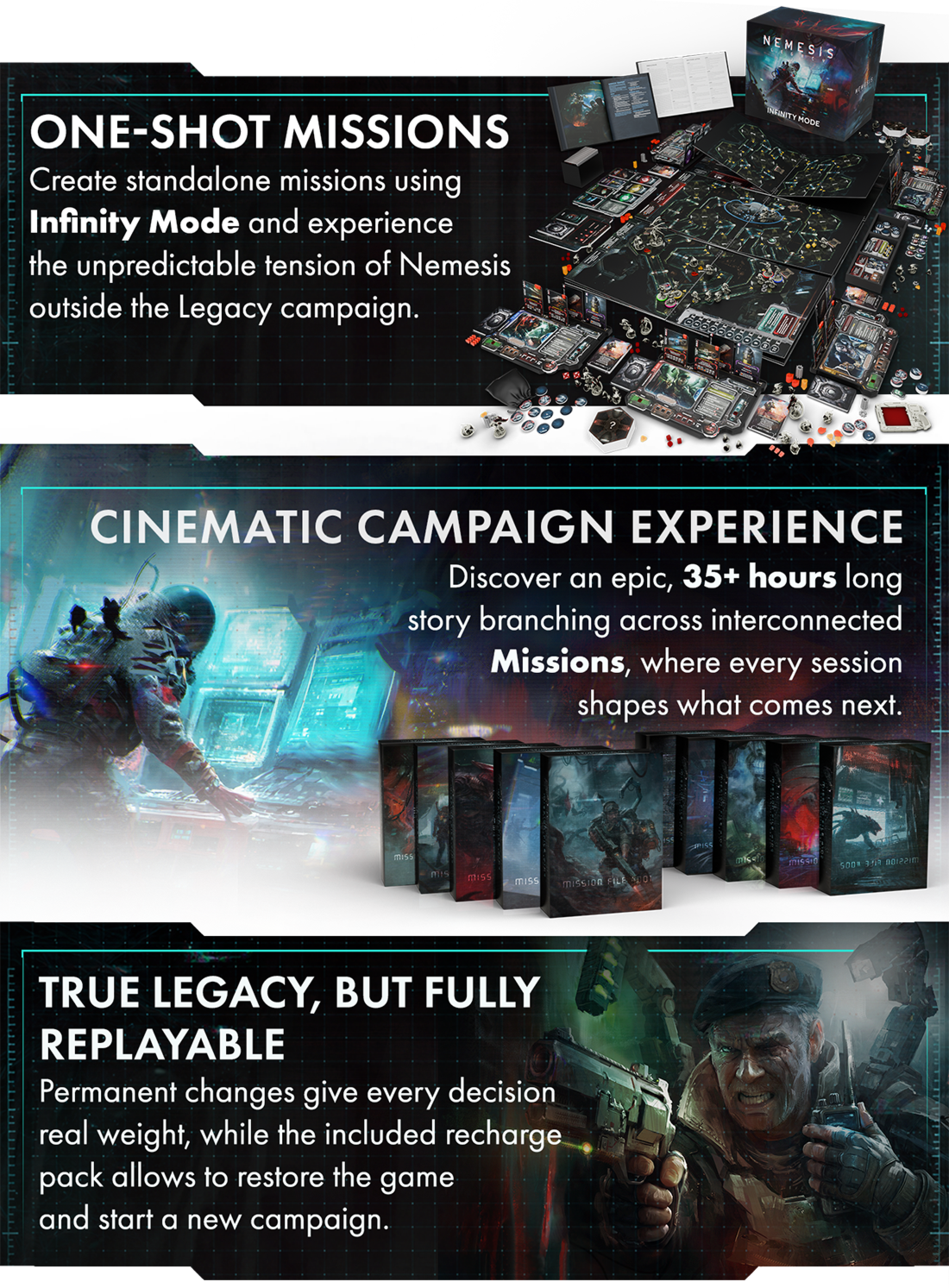 Official Nemesis Legacy graphic separating Infinity one-shot missions, the interconnected campaign and the included Recharge Pack.