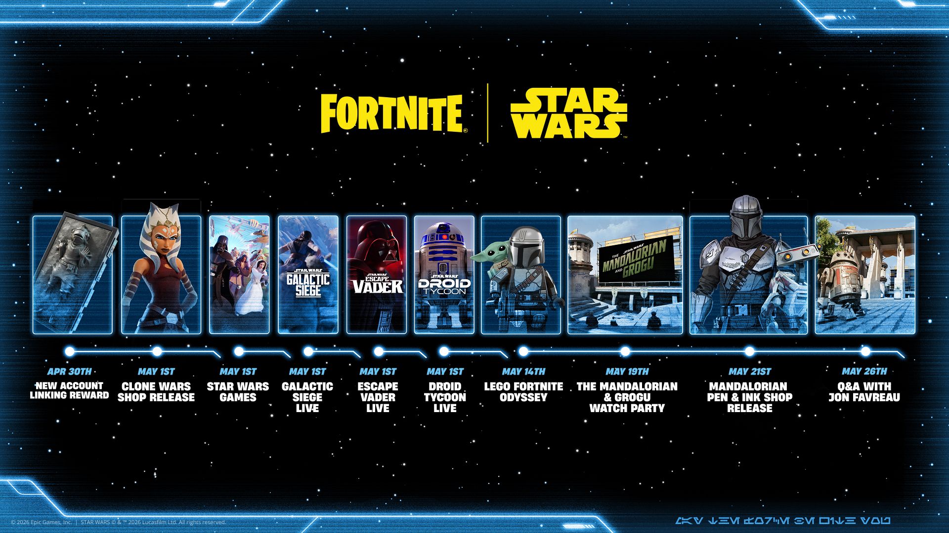 Official Fortnite Star Wars promotional art from Epic used as supporting art for the May 1 island launch story.