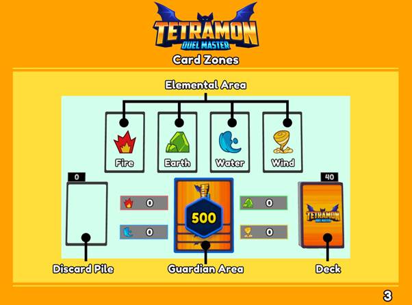 Official Xbox Wire image showing another Tetramon Duel Master match view with cards, elemental lanes, and battle UI.