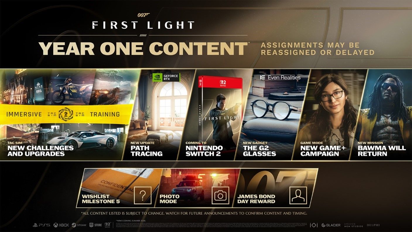 Official 007 First Light Year One roadmap graphic showing planned post-launch content beats.